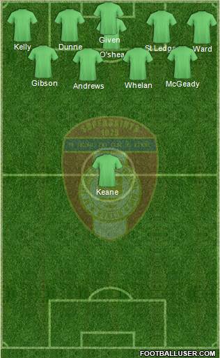 St. Patrick's Athletic Formation 2012