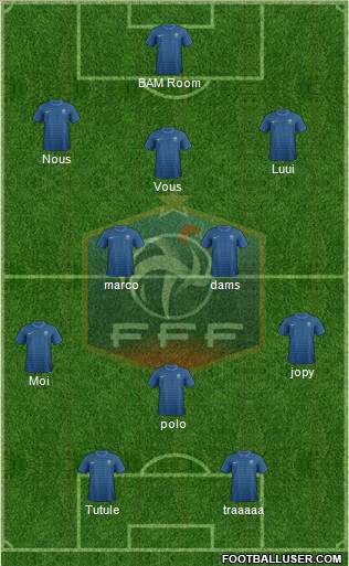 France Formation 2012