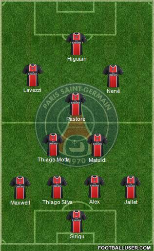 Paris Saint-Germain Formation 2012