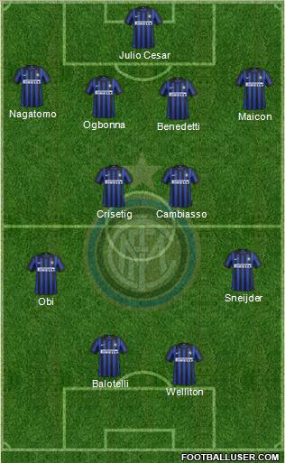 F.C. Internazionale Formation 2012