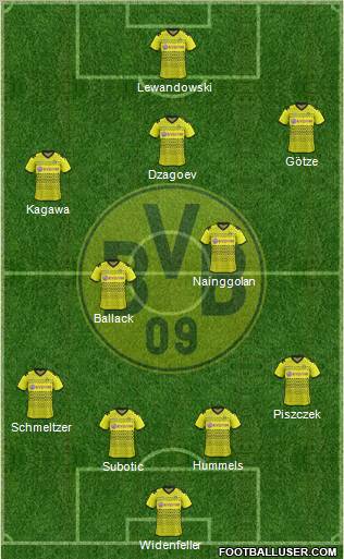 Borussia Dortmund Formation 2012
