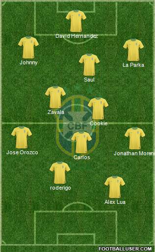 Brazil Formation 2012