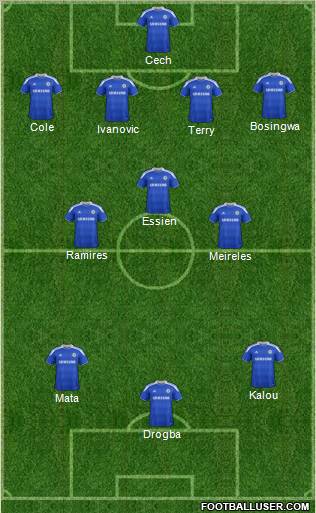 Chelsea Formation 2012