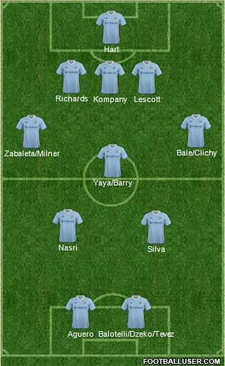 Manchester City Formation 2012