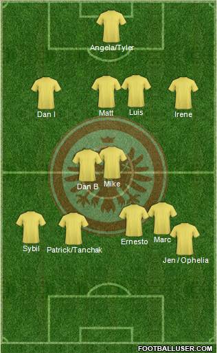 Eintracht Frankfurt football formation