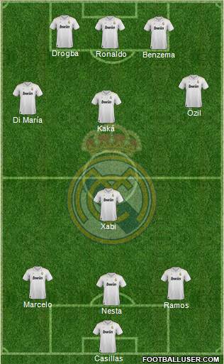 Real Madrid C.F. Formation 2012