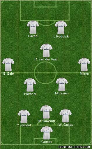 Tottenham Hotspur Formation 2012