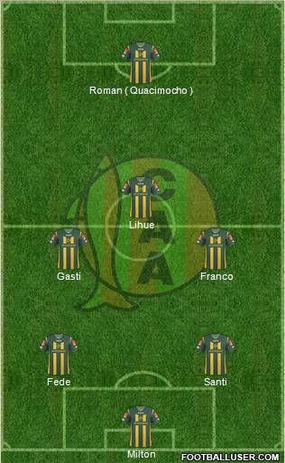 Aldosivi football formation