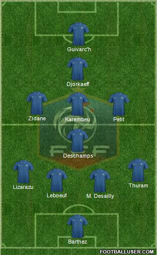 France Formation 2012