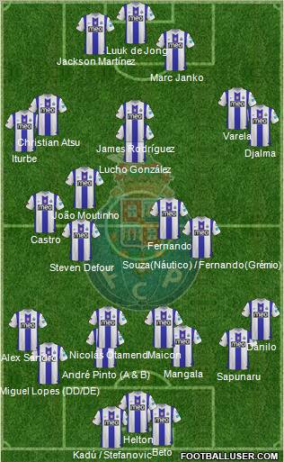 Futebol Clube do Porto - SAD Formation 2012