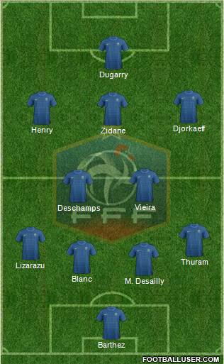 France Formation 2012