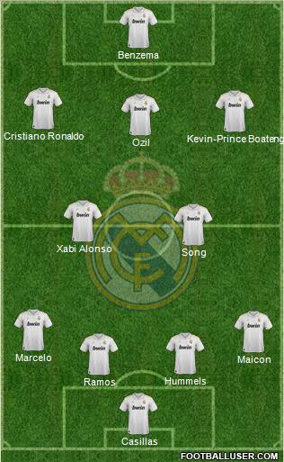 Real Madrid C.F. Formation 2012