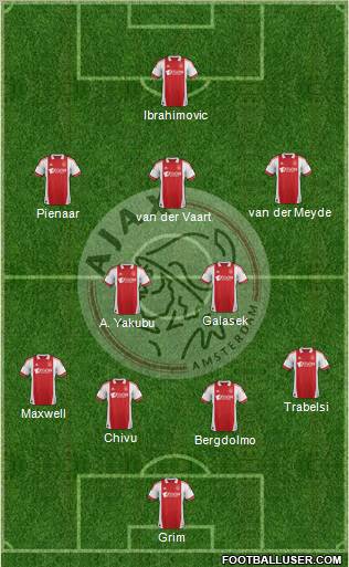AFC Ajax Formation 2012