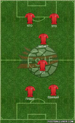 Albania Formation 2012