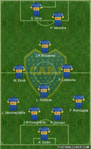 Boca Juniors Formation 2012