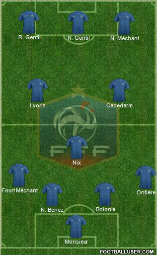 France Formation 2012
