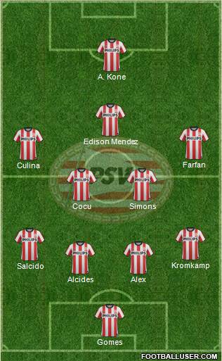 PSV Formation 2012