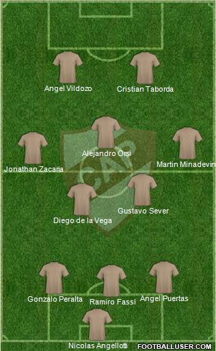 Platense football formation