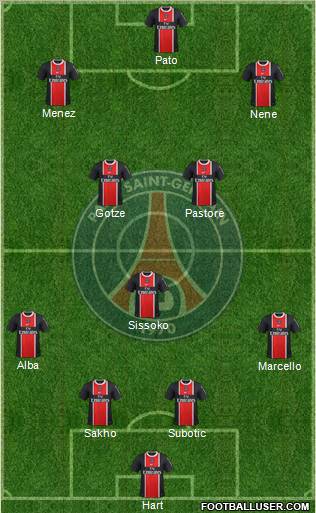 Paris Saint-Germain Formation 2012