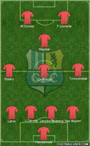 Chemnitzer FC Formation 2012
