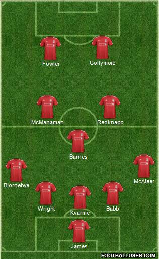 Liverpool Formation 2012