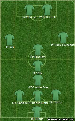 Pro Evolution Soccer Team Formation 2012
