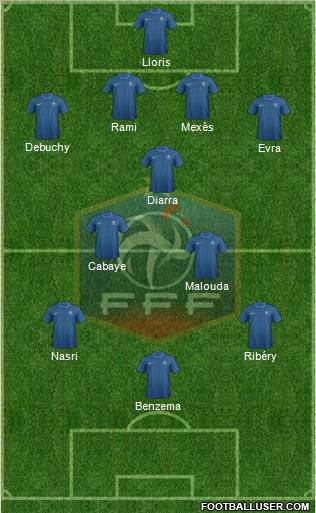 France Formation 2012