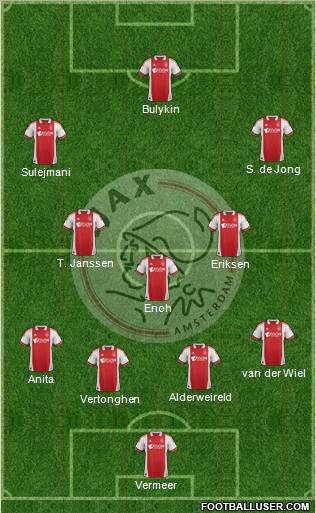 AFC Ajax Formation 2012