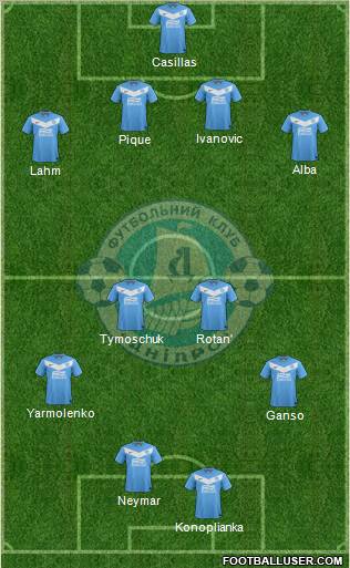 Dnipro Dnipropetrovsk Formation 2012