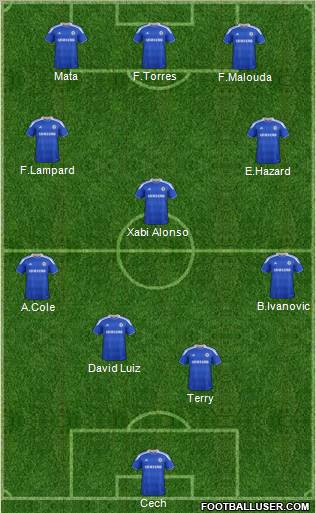 Chelsea Formation 2012