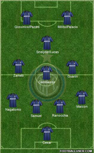 F.C. Internazionale Formation 2012