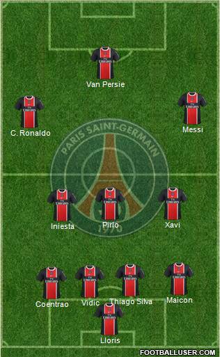 Paris Saint-Germain Formation 2012