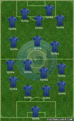Greece Formation 2012
