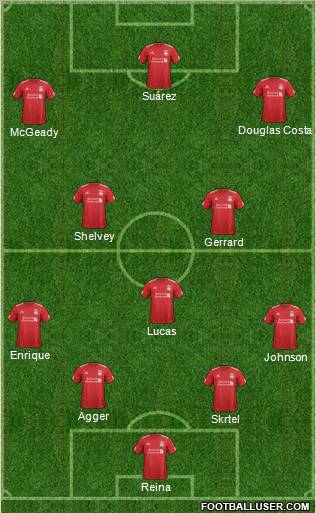 Liverpool Formation 2012