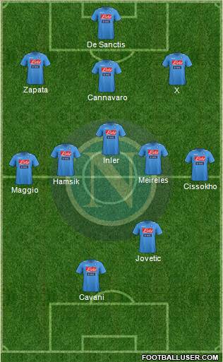 Napoli Formation 2012