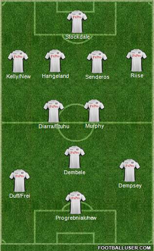 Fulham Formation 2012