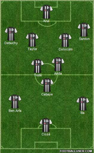 Newcastle United Formation 2012