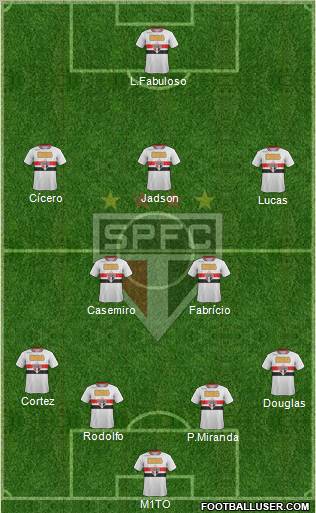 São Paulo FC Formation 2012