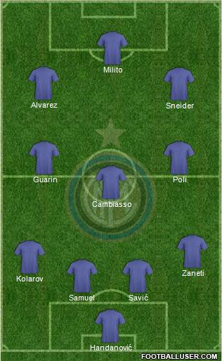 F.C. Internazionale Formation 2012