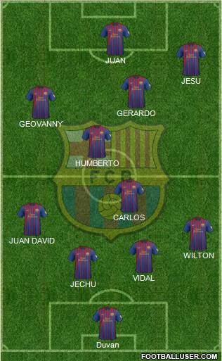 F.C. Barcelona Formation 2012