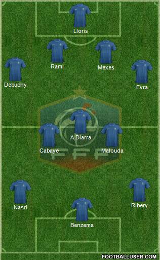 France Formation 2012