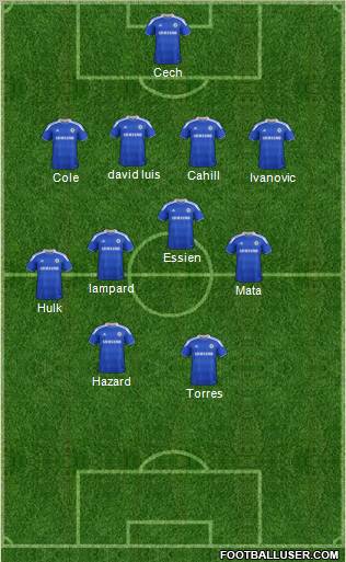 Chelsea Formation 2012