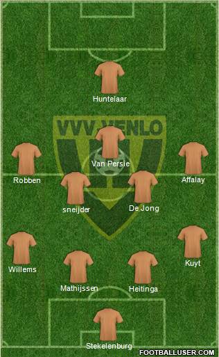 VVV-Venlo Formation 2012