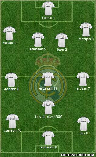 R. Madrid Castilla Formation 2012