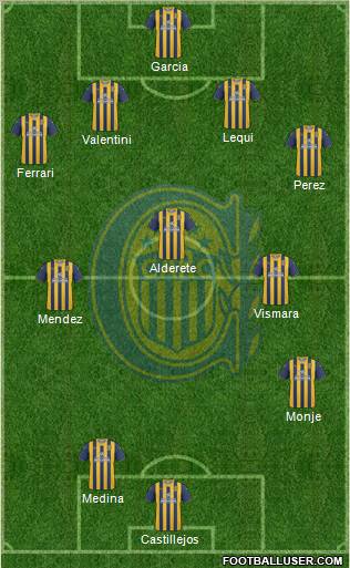 Rosario Central Formation 2012