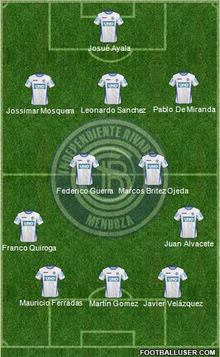 Independiente Rivadavia de Mendoza Formation 2012