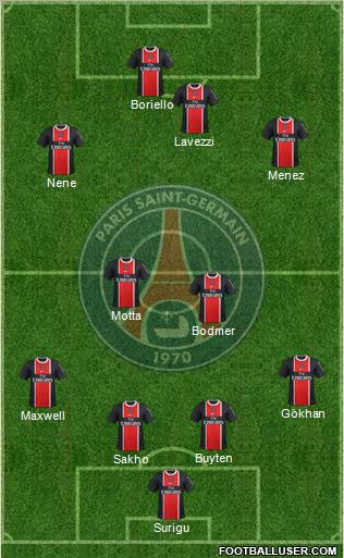 Paris Saint-Germain Formation 2012