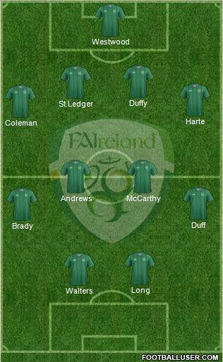 Ireland Formation 2012