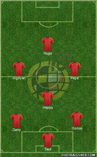 Spain Formation 2012