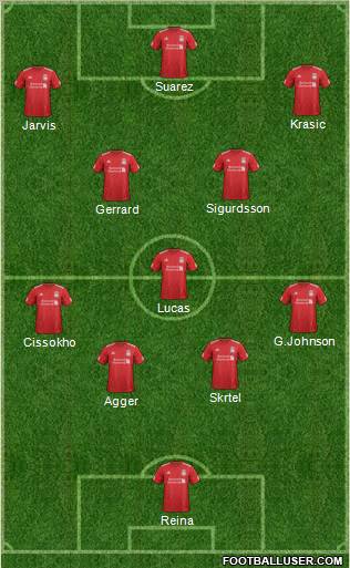 Liverpool Formation 2012